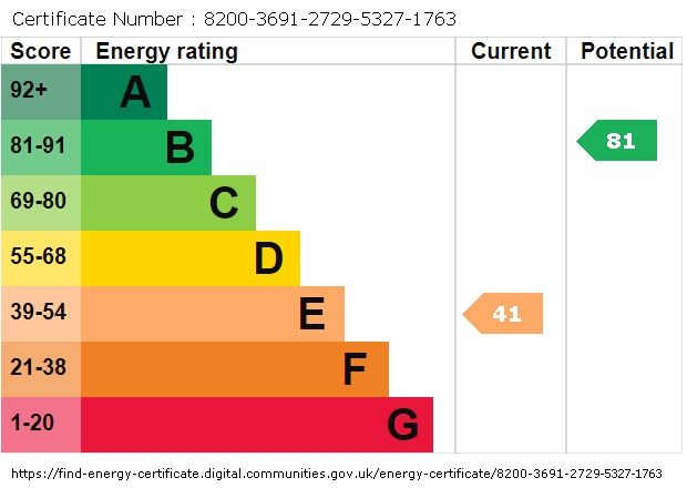 EPC