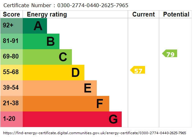 EPC