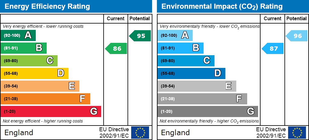 EPC