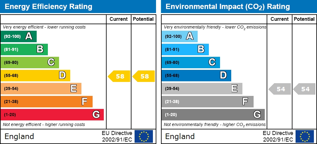 EPC