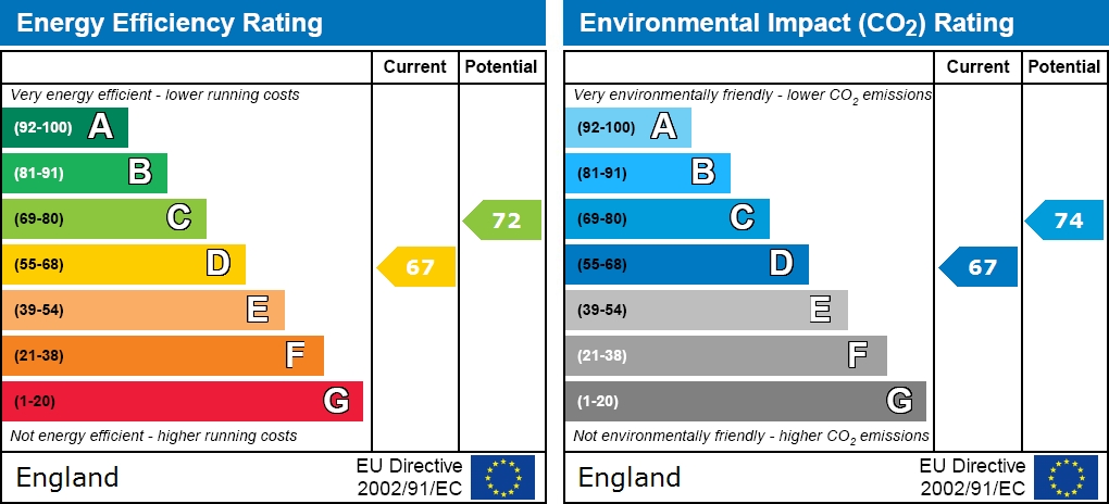 EPC