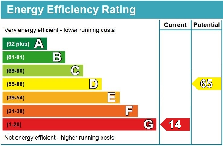EPC