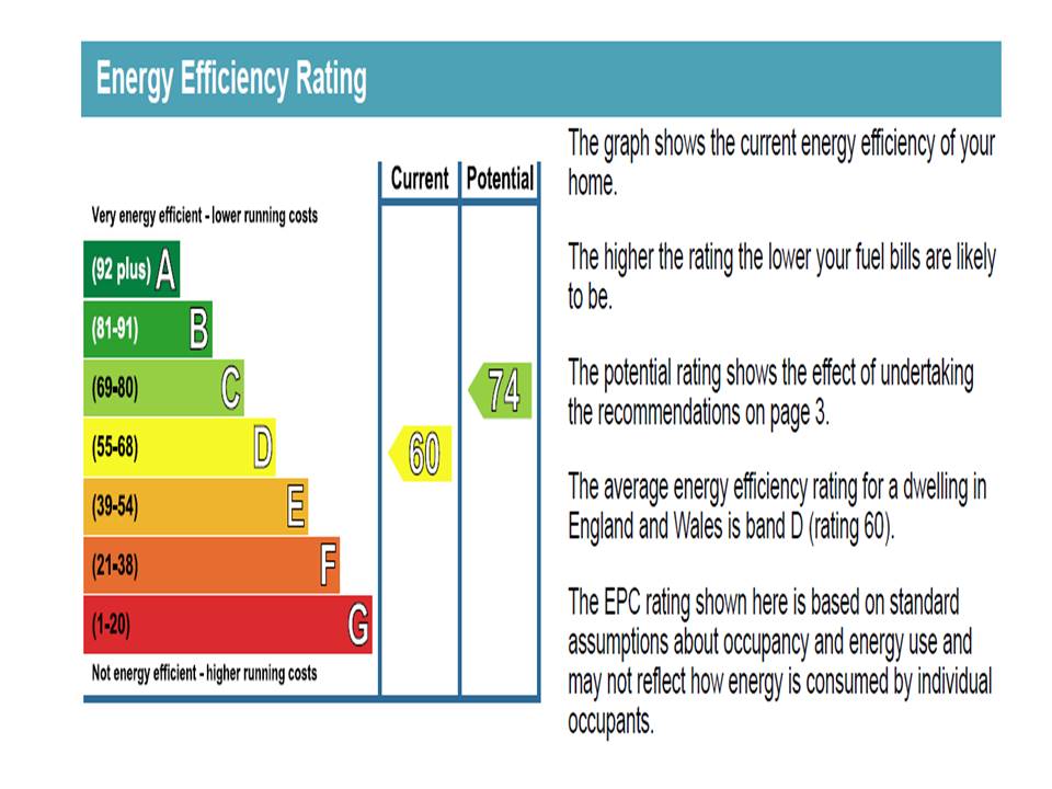 EPC
