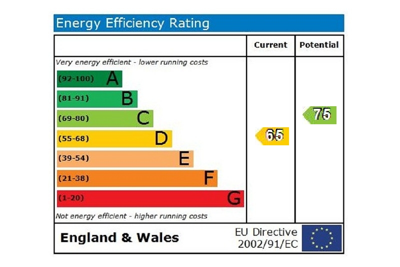 EPC