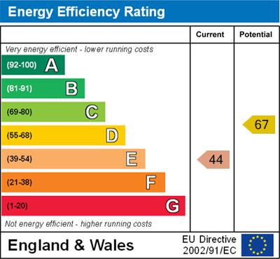 EPC