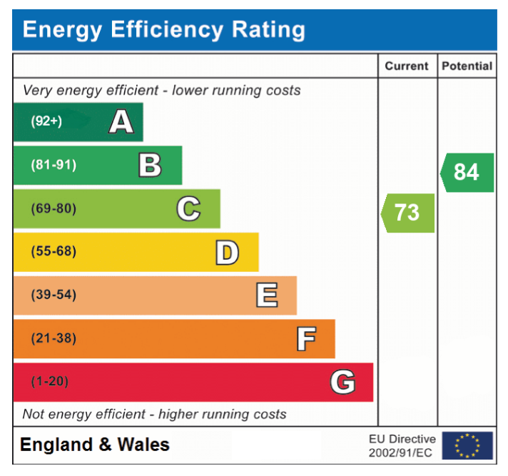 EPC