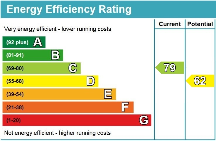 EPC