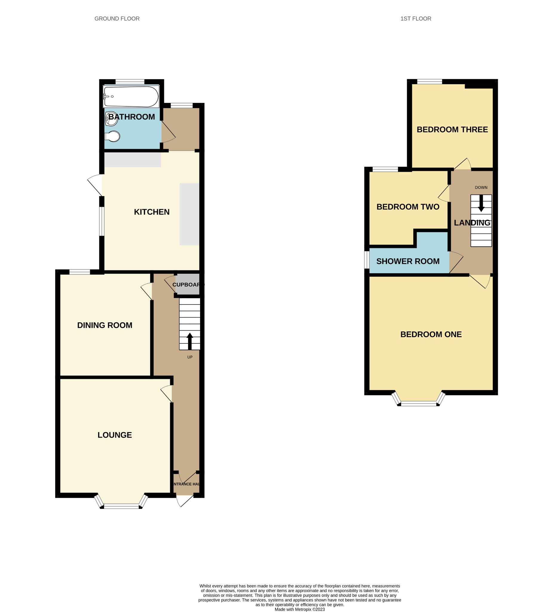 For Sale Winchester Road, Southampton, 3 Bedroom Property from Field