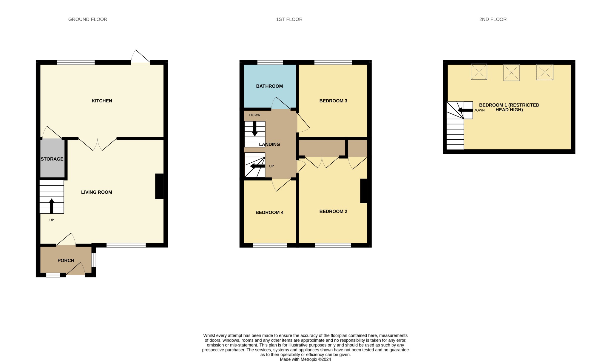 For Sale Petworth Gardens, Lordswood, Southampton, 3 Bedroom Property