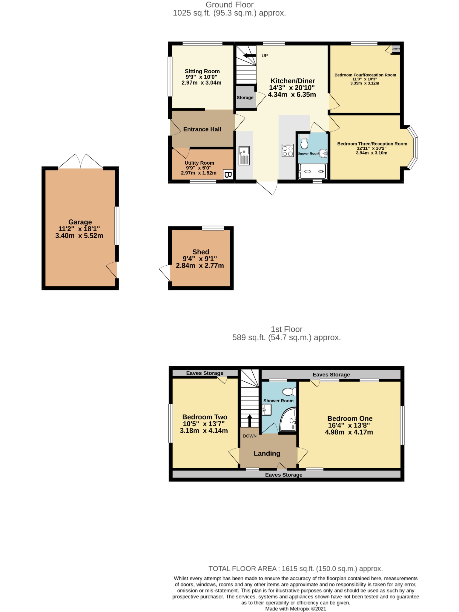 For Sale St Denys, Southampton, 4 Bedroom Property from Pearsons Estate Agents