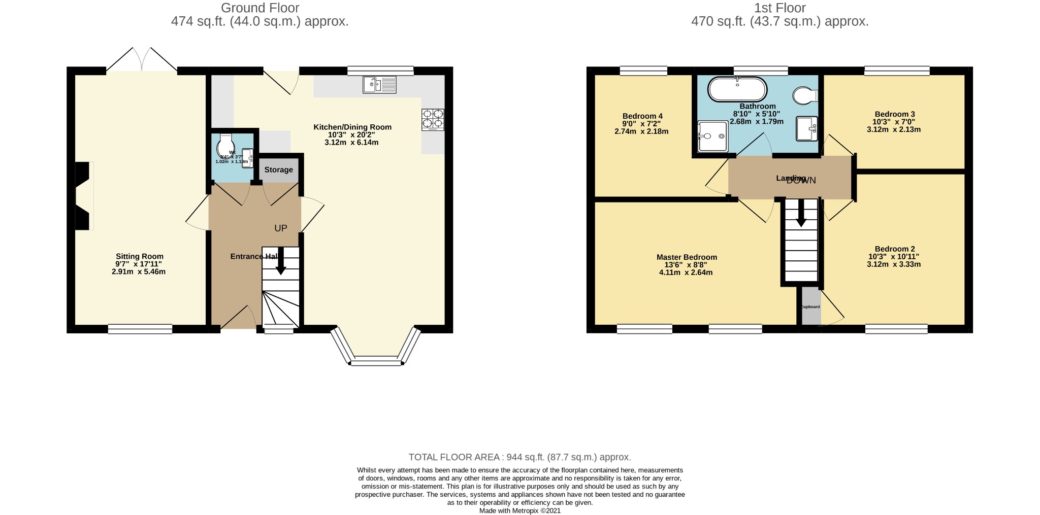 For Sale Ethelburt Avenue, Southampton, 4 Bedroom Property from